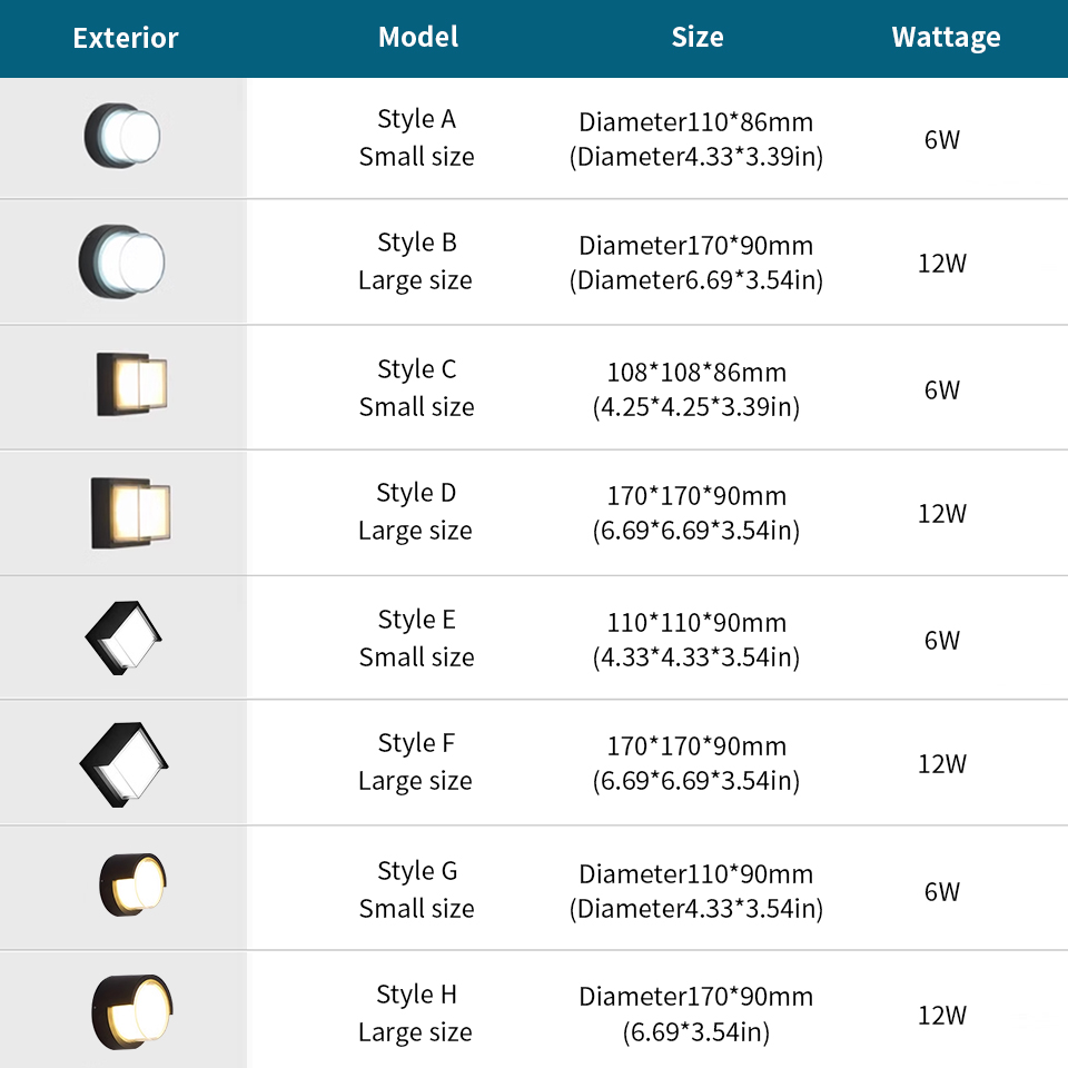 Lámpara de pared LED, Sensor de movimiento moderno, AC85-265V interior/exterior, 6W, 12W, luz de pared impermeable IP66 para decoración de camino de calle y jardín