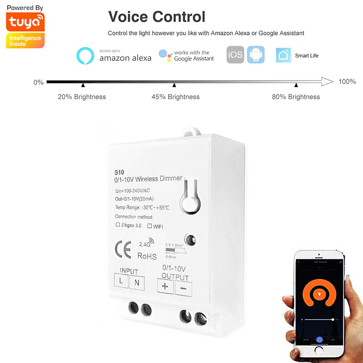 0-10V Tuya Smart Wifi Led Dimmer Draadloze Controle Alexa Google Home Helderheid Controller Voor 0/1-10V Led Dimbare Power Driver