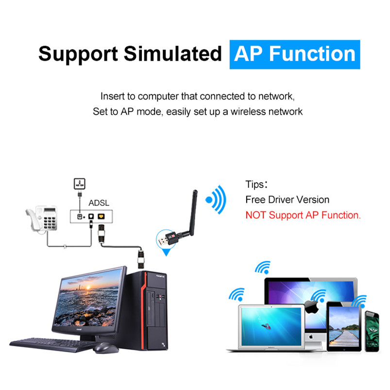 Mini USB Wifi Adapter Wifi USB Ethernet Wi Fi Adapter Mt7601 Wi-Fi Adapter 2dB Lan Karte Antena Netzwerk PC Wifi dongle Empfänger