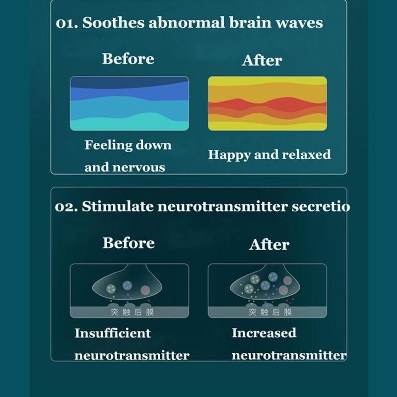 Microcurrent Sleep Holding Sleep Aid Instrument Pressure Relief Sleep Device Hypnosis Instrument Massager And Relax