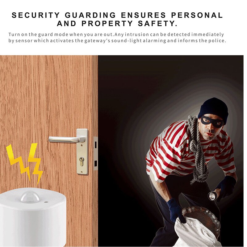 ZigBee PIR Motion Sensor Human Sensor Detector Smart Life Tuya App Control Intelligent Linkage Smart Home Alarm System