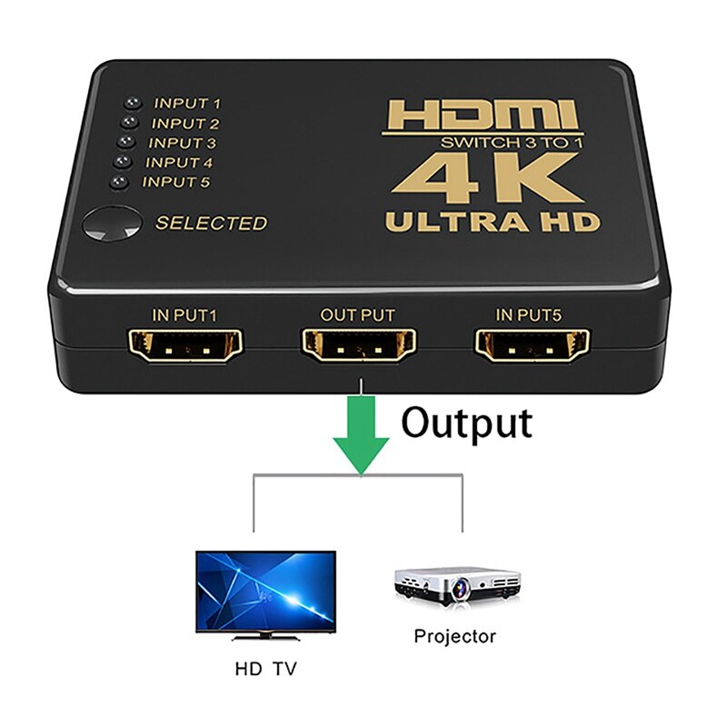 Hdmi Switcher 5 In 1 Out, Ondersteuning 4K, full Hd 1080P & Audio Versterker Stereo Volume Controller Sound Control Board