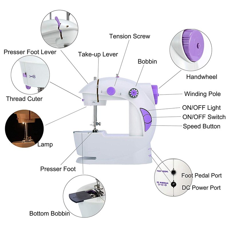 Mini Sewing Machine , Upgraded Version Portable Micro-Car Home Sewing Machine Eu Plug（Without Extension Table)