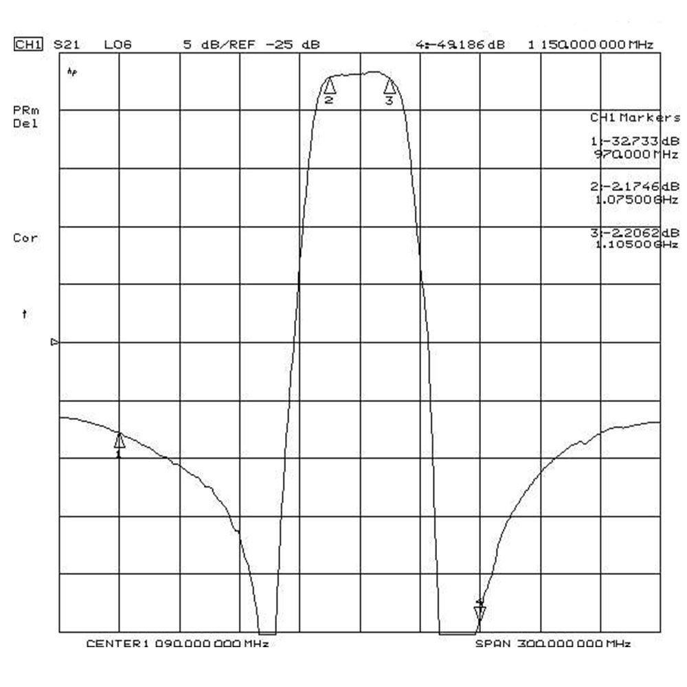 1PCS 1090MHz SAW BPF Band Pass Filter