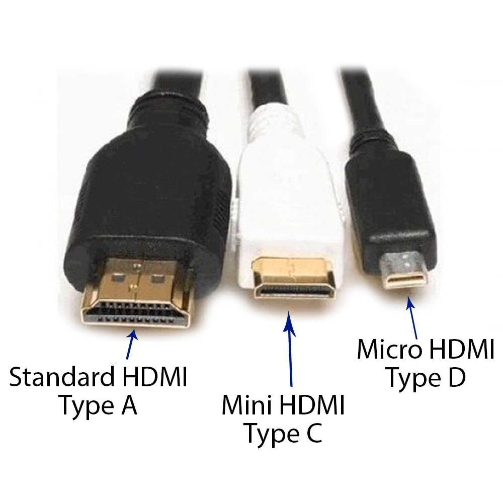 Adapter omvandlare mini hdmi hane typ c till hdmi hona typ a kontakt hd tv