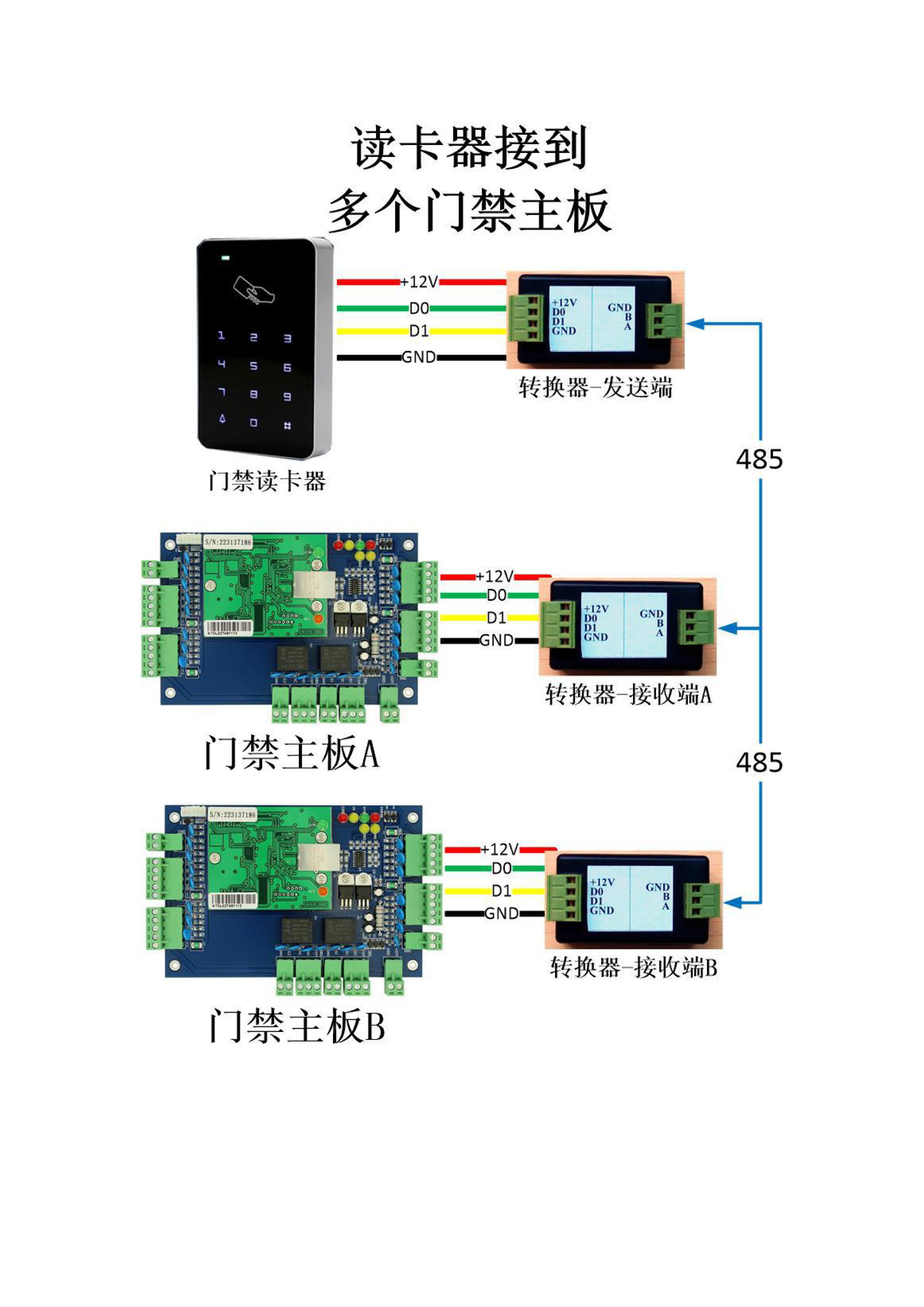 2pcs Transceiver function Wiegand Wiegand Signal Extender / Wiegand to 485 Converter, Automatically Recognizes All WG Formats