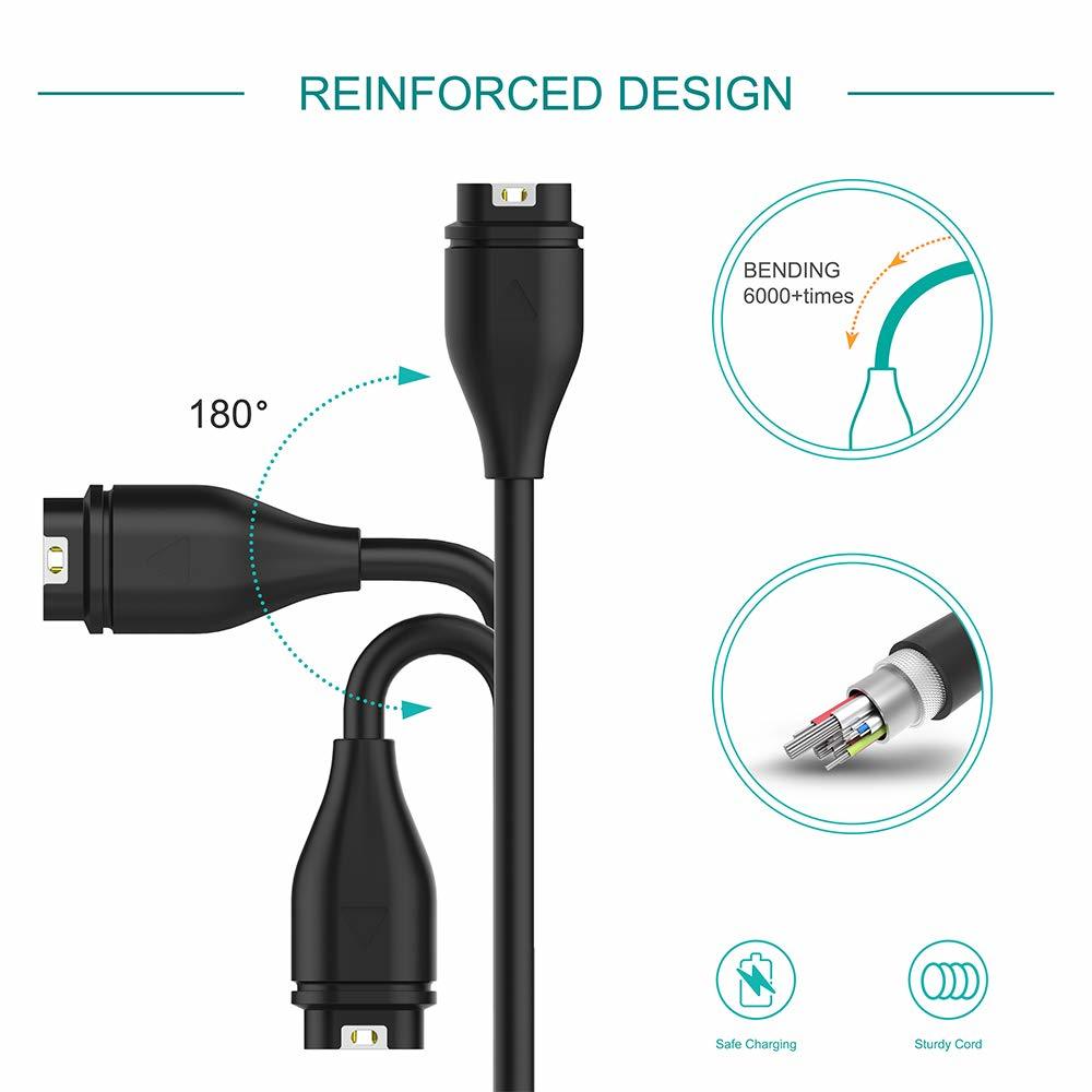 Cable de carga USB para Garmin Vivoactive 3, cargador 4s 935 Venu Sq 945 245 Fenix, cargador de 5S 5 5X Plus 7 6 6S 6X Pro, cubierta de enchufe