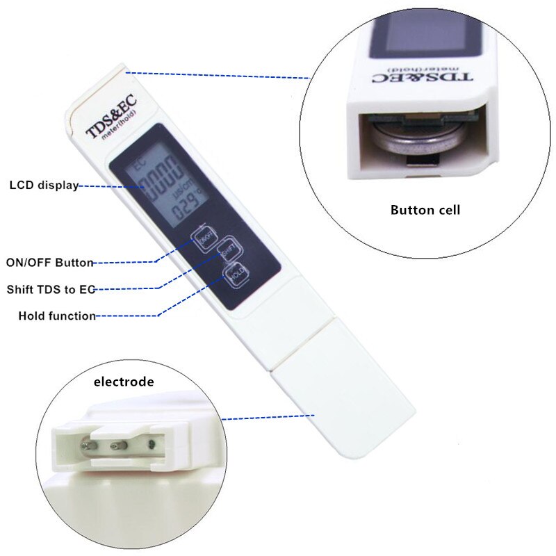 Digital pH Meter HIGH ACCURACY POCKET SIZE 0.01 resolution TDS&EC Tester for Household Drinking, Pool Aquarium Water 20%off
