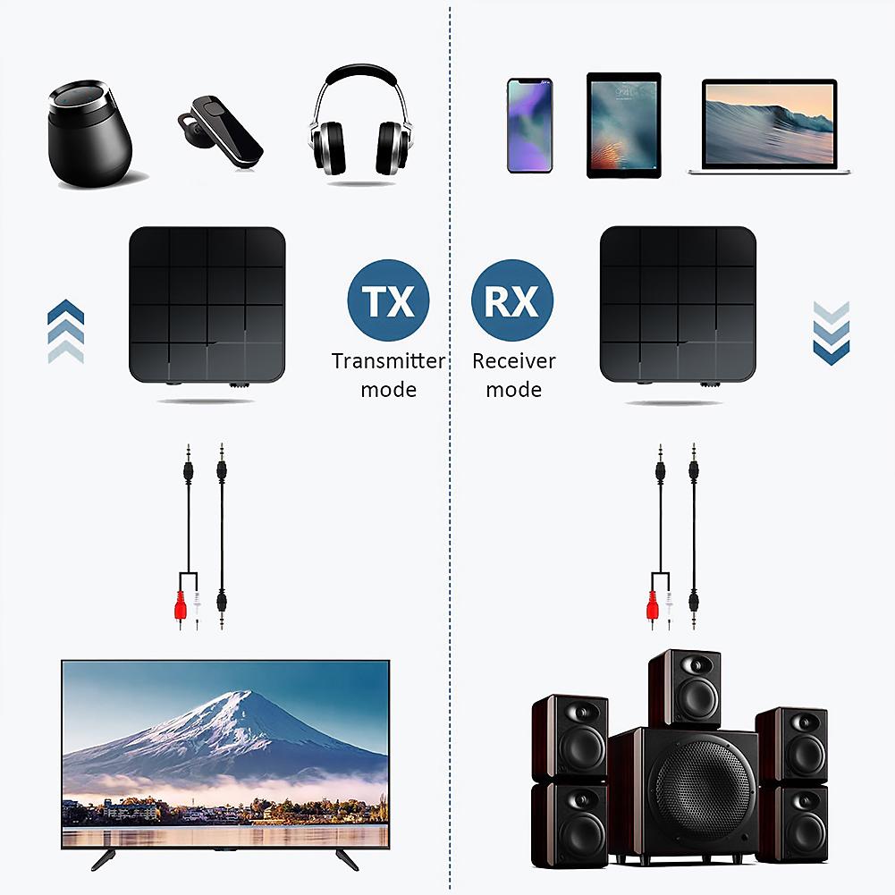 KN321 2 in 1 Bluetooth 5.0 Receiver Transmitter Single Audio Music Adapter Transmitter Receiver Adapter Single Audio Music Adapt
