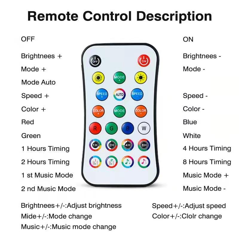 ! LED Ambient Light Bar, 2 Pcs Smart RGB Gaming Lamp Lighting With Music, TV LED Backlight USB Immersive Mood Light For