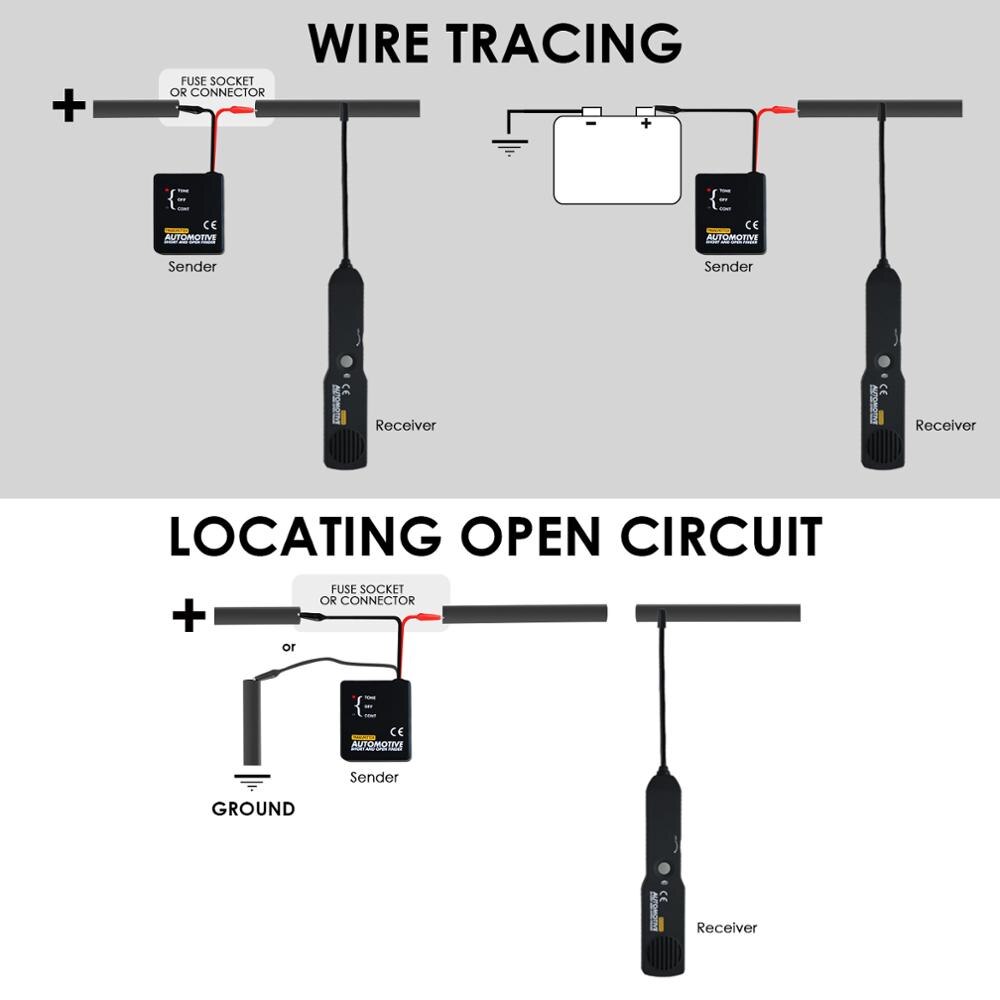 Automotive Cable Wire Tracker Short &amp; Open Circuit Finder Tester Car Vehicle Repair Tone Tracer 6-42V DC Tool