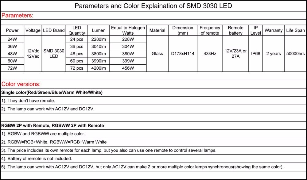 LED PAR 56 Swimming Pool Light 12V Underwater Spotlight RGB Multiple color with Remote 24W 36W 48W 60W 72W Warm White Cold White