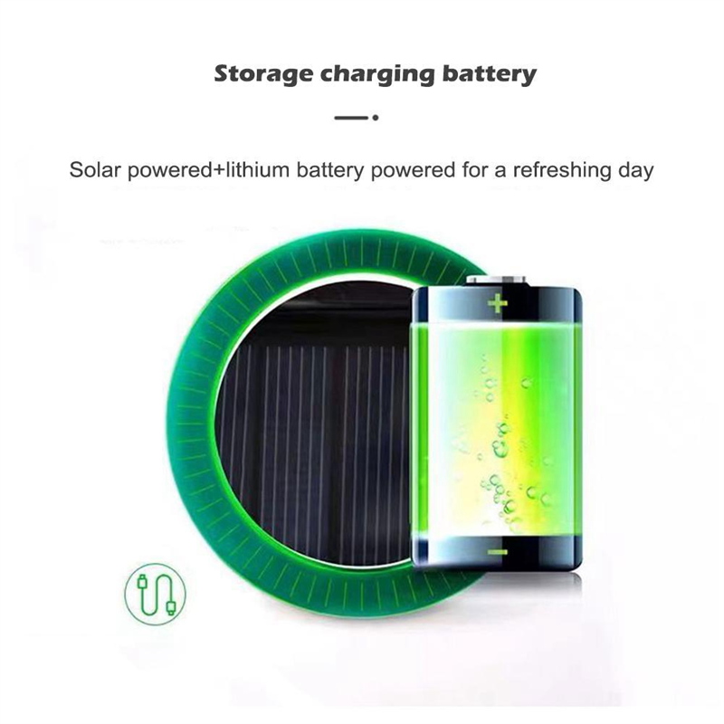 Solar- Fan Hütte draussen Angeln Hütte Fan Solar- Ladung Großen Wind Sommer Sonnencreme Hütte Männliche Visier Fischer Hatabht