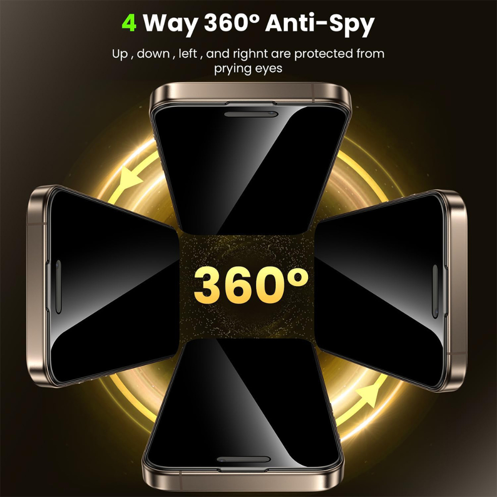 NNBILI 2 Stück 360 ° Sichtschutz-Displayschutzfolien aus gehärtetem Glas für iPhone 17 16 15 14 13 12 11 Profi Max – Einfach zu installieren