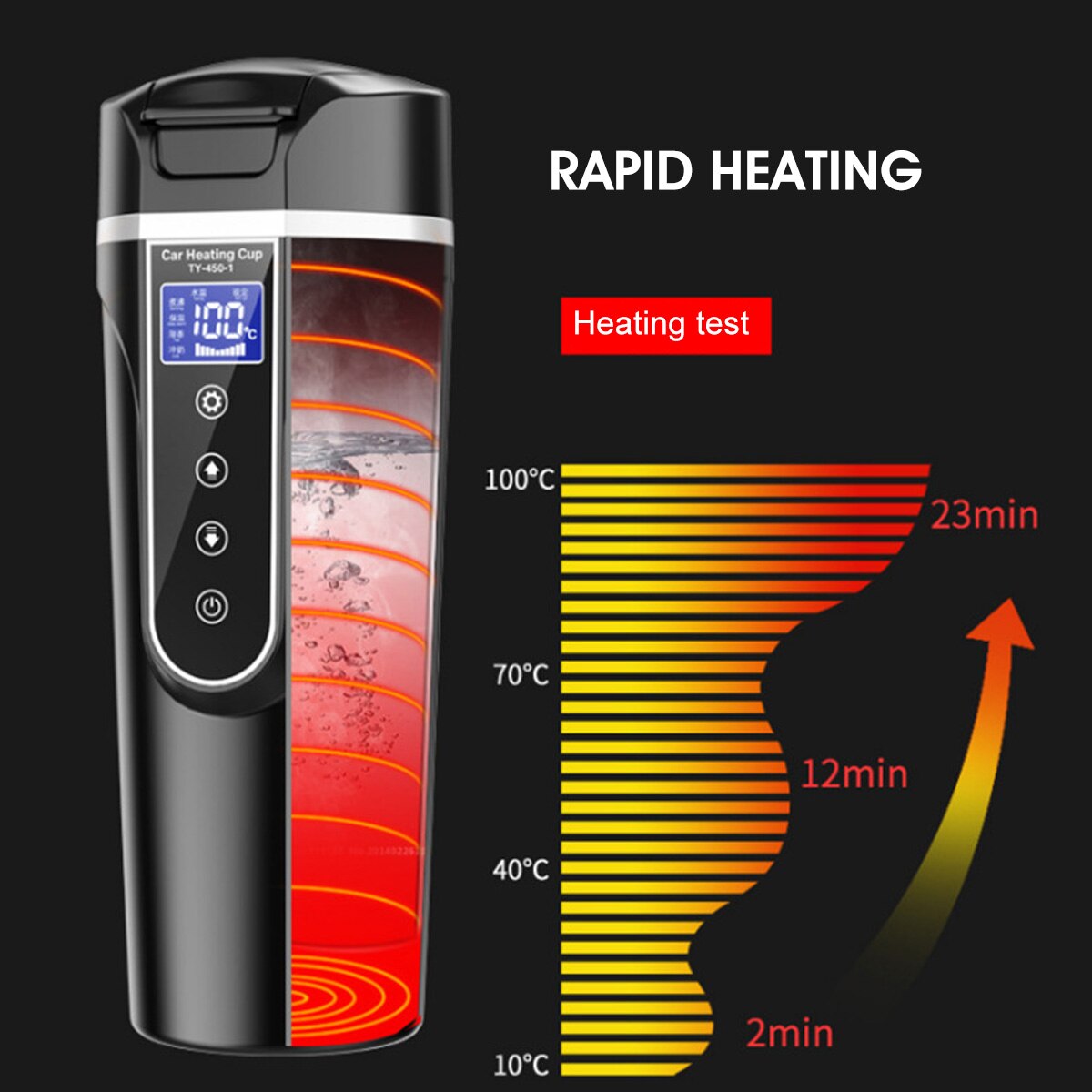 Tasse Chauffante Voiture 12V - Acier Inoxydable 450ml, Chauffage à 65°C - Pour Allume-Cigare