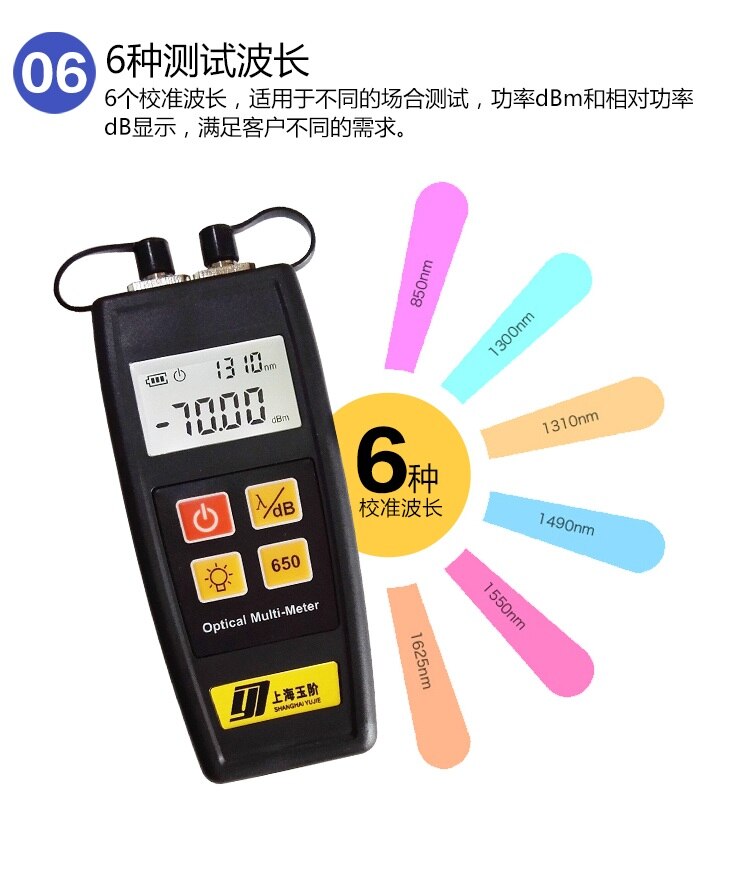 Mini Multi-meter Fiber Optische Power Meter met Visual Fault Locator (2 in 1)