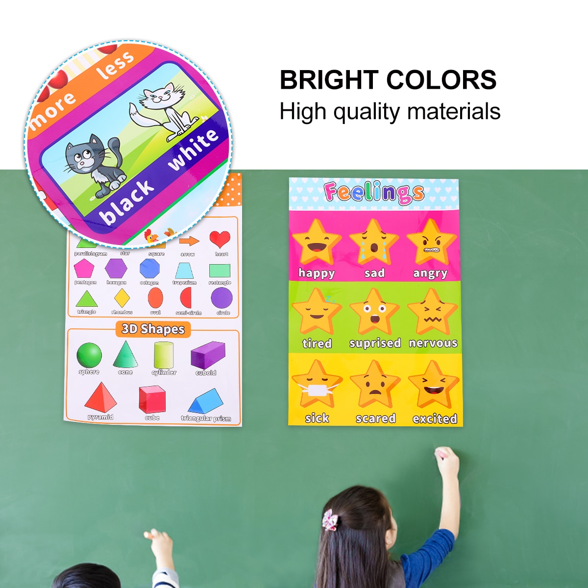 1 Set Classroom Learning English Poster Map Preschool Kids Educational Posters for Preschoolers Toddlers Kindergarten