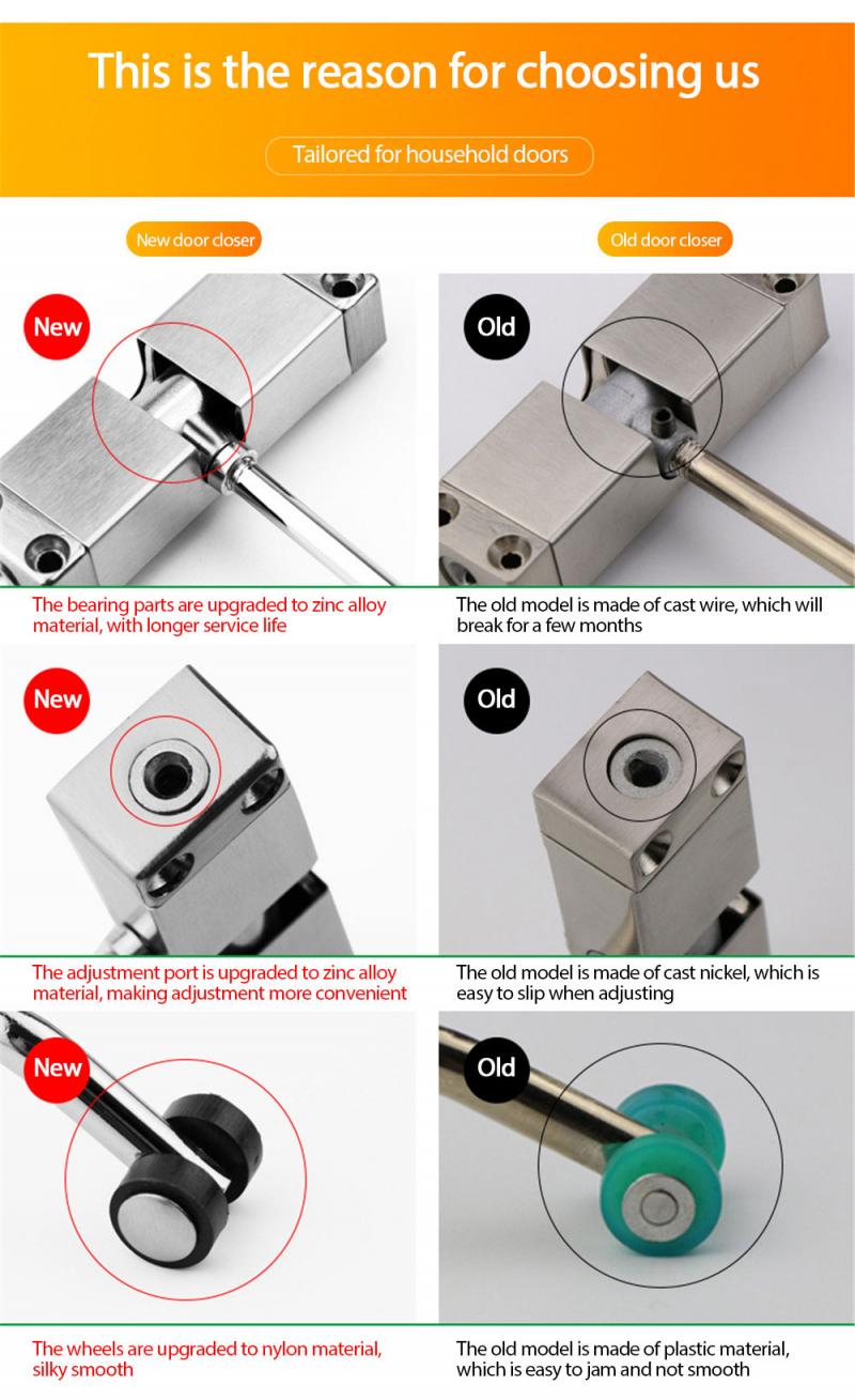 Automatic Door Closer Office Invisible Spring Stainless Steel Door Closer Household Adjustable Screw Fast Buffer Door Closers