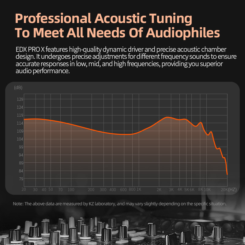 KZ-EDX Pro X fone de ouvido com fio estéreo baixo HIFI música esportes microfone com fio alto-falante acessório adaptador reduz o ruído