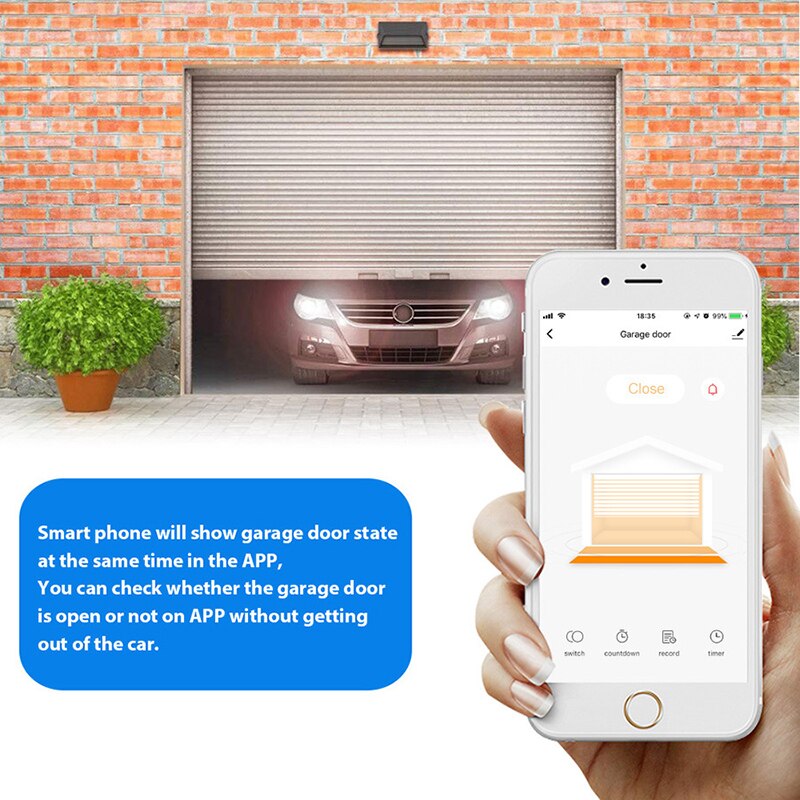 Garagedeuropener Wifi Afstandsbediening Supprot Alexa Google Thuis Voice Afstandsbediening Werk Met Tuyasmart & Smartlife App Smart Home