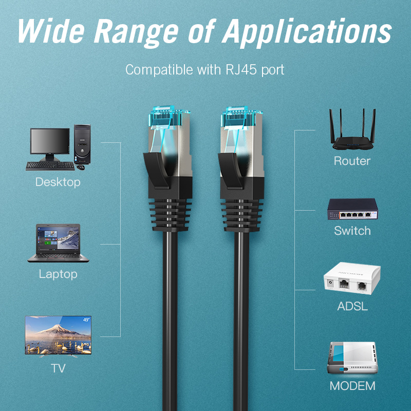 Vention Ethernet Cable Cat5e Lan Cable Cat 5 RJ45 Network Patch Cable 1m 2m 3m 5m 10m 15m 20m 40m 50m For Computer Router Cable