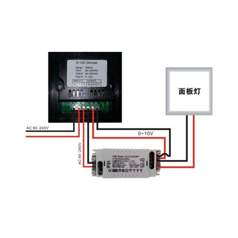0-10V Led Dimmer High Voltage 100V-240VAC Input 0-10V Dimming Wall Panel RF Wireless Remote Dim On Off Switch Regulator