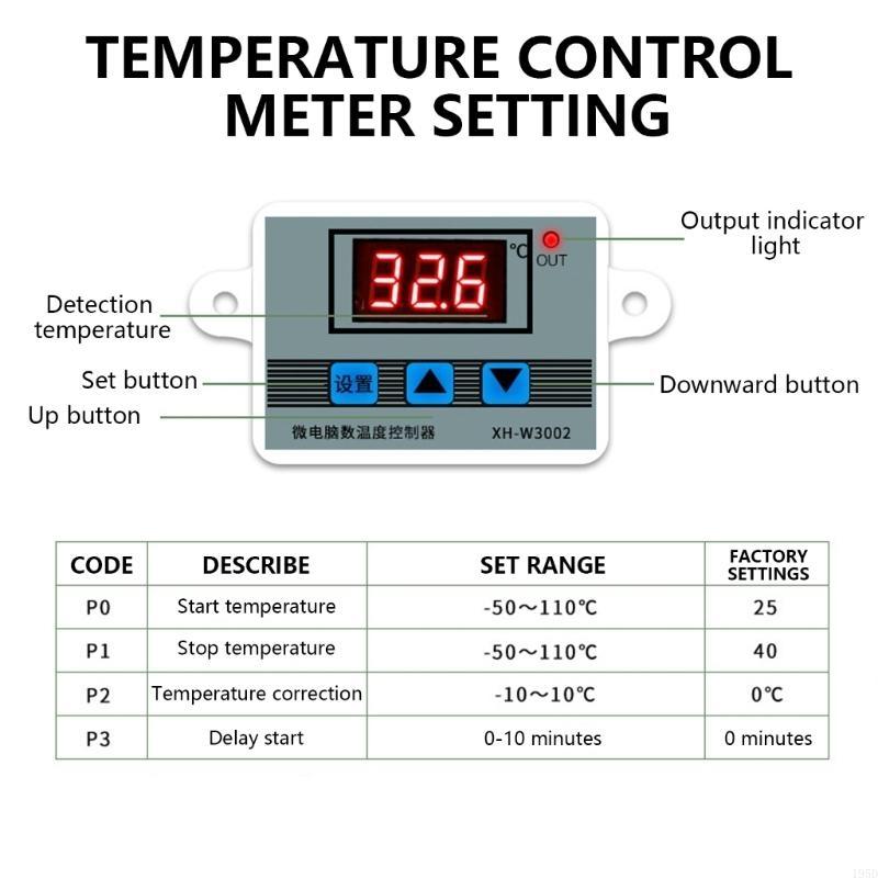 80mm USB Powered Quiet Cabinets Cooling Fan with Adjustable Thermostat Control for AVCabinets Pet Kennels Router Coolers