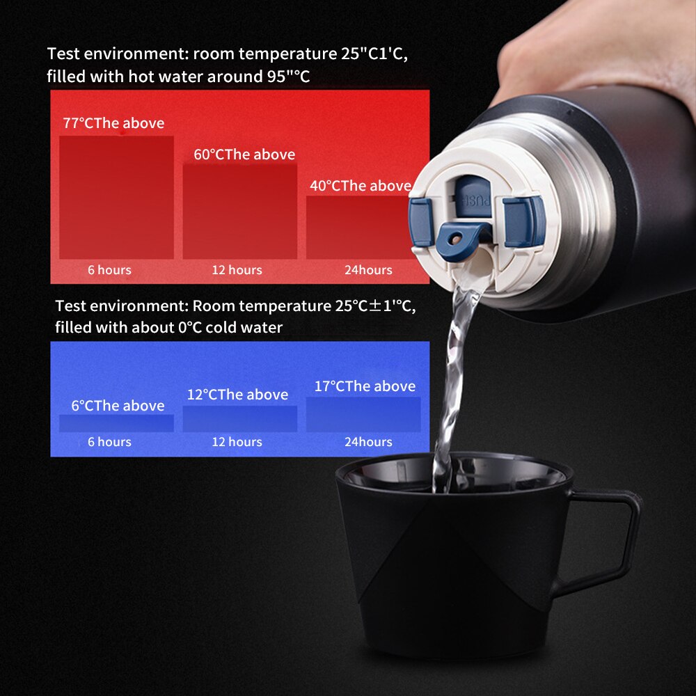 Botella de vacío botella de aislamiento Copa Simple y de termo botella termo taza Hydro frasco de café taza para acampar: