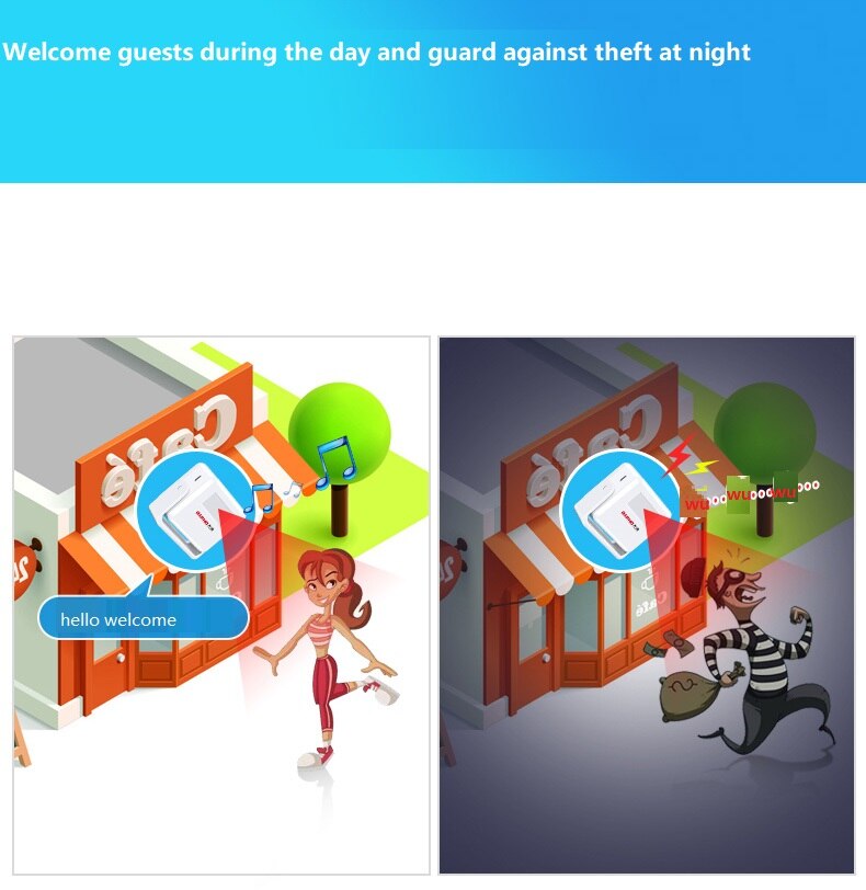 Darho Hello Welcome DingDong Wireless Music Switch PIR Motion Sensor Shop Store Entry Welcome Chime Remote Control Door Bell