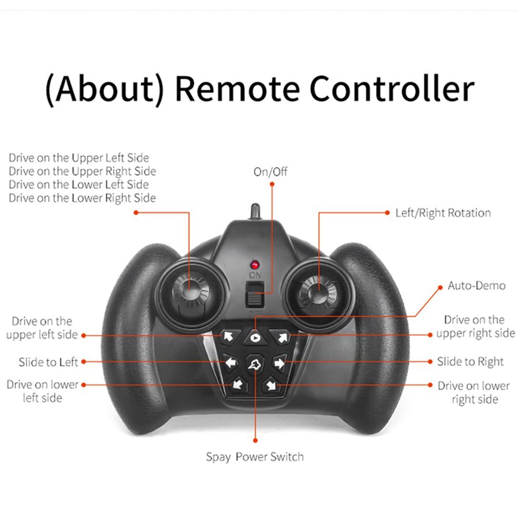 JJRC Q92 1:24 2,4G 4WD 360 Grad kippen Simulation sprühen Nacht Blendung Wirkung Reifen Dynamische Klang Wirkung RC Kunststück Auto Modelle spielzeug