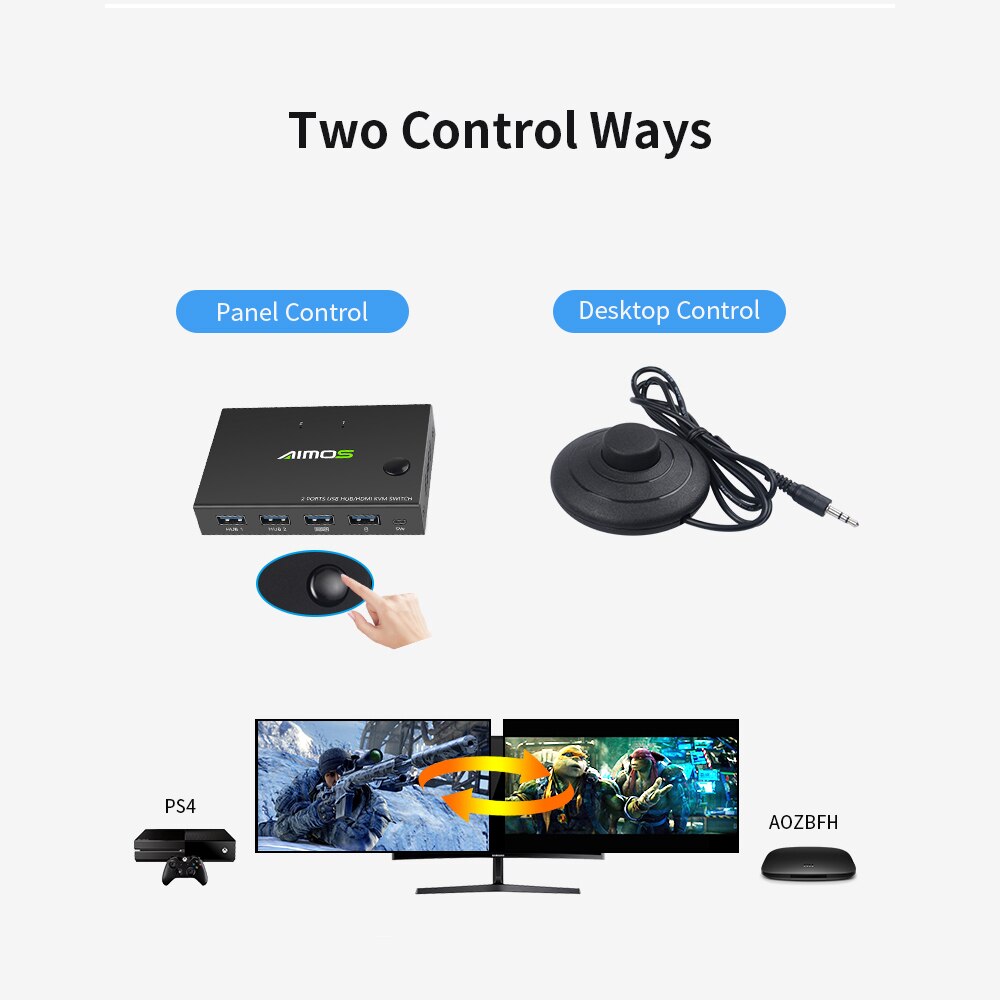 AIMOS Switch AM-KVM201CC 2-Port HDMI KVM Switch Support 4K*2K@30Hz HDMI KVM Switcher Keyboard Mouse USB KVM Switch