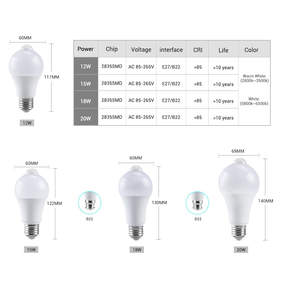 Pir-liiketunnistin  e27 led hätävalolamppu  b22 led-lamppu 85-265v portaat käytävä käytävä kuisti käytävä autotalli yövalaistus