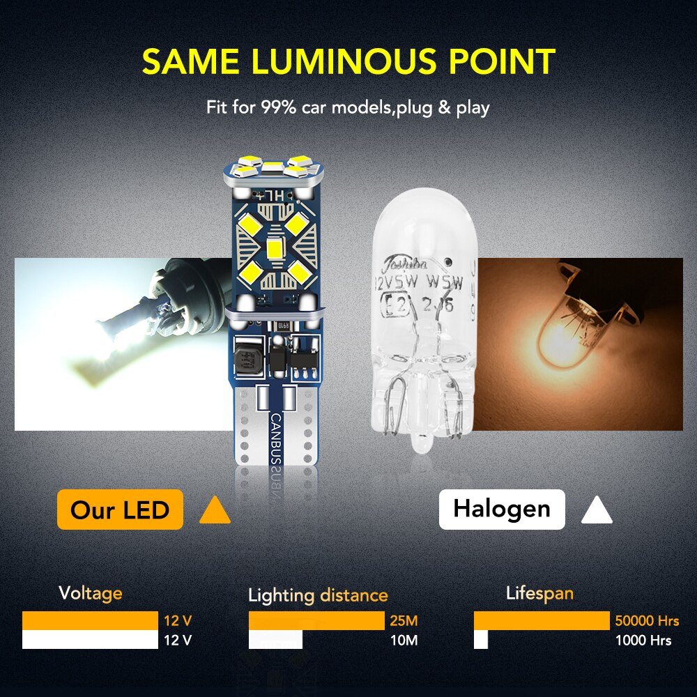 Luces LED de estacionamiento para coche, accesorio superbrillante T10 W5W para Chevrolet Cruze OPEL MOKKA ASTRA J Hyundai Solaris Accent, 2 uds.