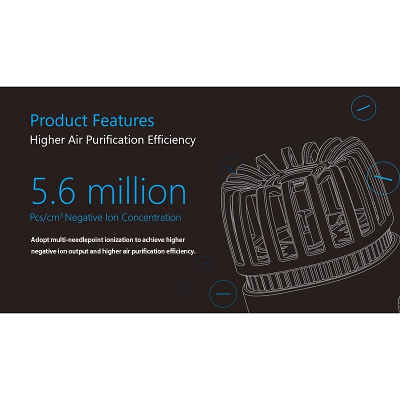 Car Air Purifier Ionizer-12V Plug-In Ionic Anti-Minibial Car Deodorizer with Dual USB Charger-Smoke Smell, Pet and Food Odors, A