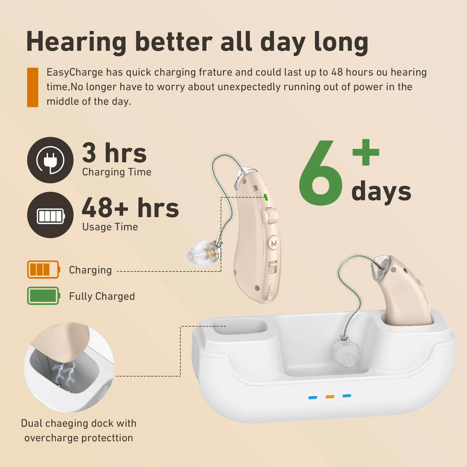 BTE Rechargeable hearing aids for seniors with noise reduction Digital Hearing Amplifiers for Hearing Loss with charging case