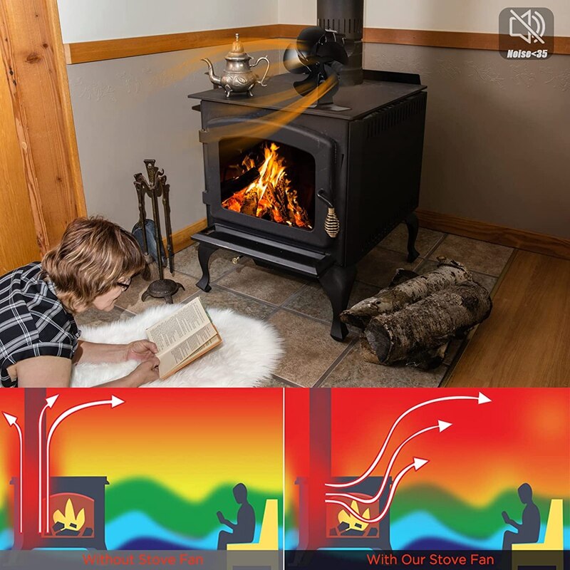 Ventilador termoeléctrico para estufa de leña, ventilador de chimenea no eléctrico alimentado por calor, para estufas de quemador de madera y Pellet
