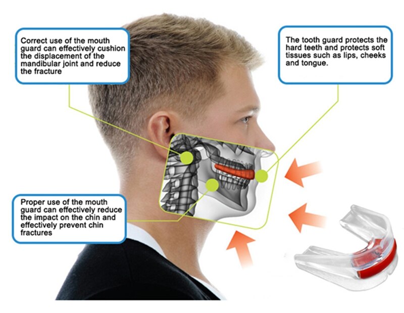 Adulto esporte protetor de boca dentes eva protetor protetor protetor protetor protetor protetor de dente cinta proteção para basquete rugby boxe karate