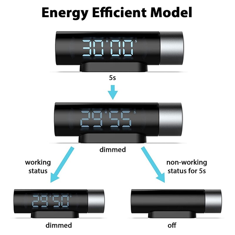 Kitchen Timer,Digital Timer for Cooking,One Button Operation,Egg Timer,Auto-Rotating LCD Display for Cooking Classroom