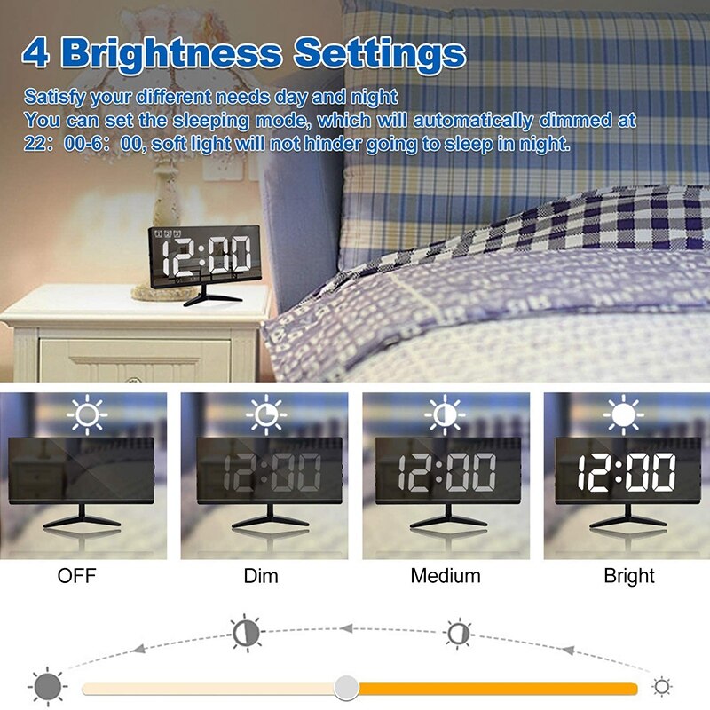 Digital Alarm Clock,7 Inch LED Mirror Electronic Display,Temperature,Snooze Model,Auto/Custom Brightness,for Office