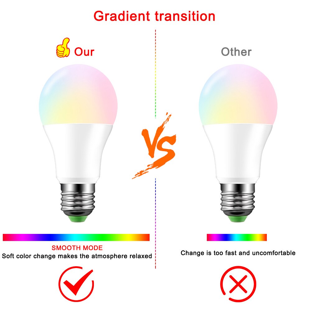 E27 älykäs ohjauslamppu led rgb valo himmennettävä 5w 10w 15w rgbw led lamppu värikäs vaihtuva lamppu led lampada rgbw valkoinen sisustus kotiin