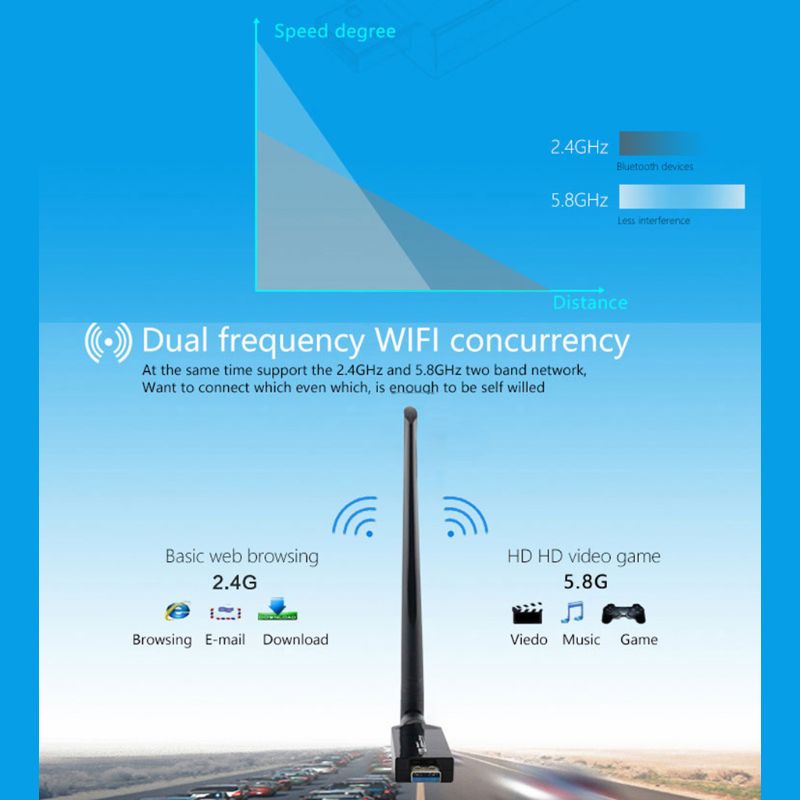 Dual Band 2.4G/5G WiFi USB3.0 Adapter RTL8812AU Chip Wireless AC High Gain Antenna Network Card for Desktop Laptop