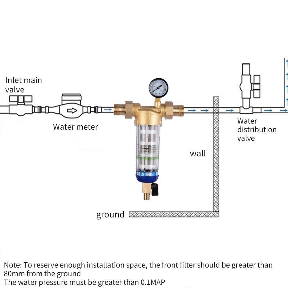 3/4 förfilterrenare helhus spin-down sedimentvattenfilter centralt förfiltersystem backspolning rostfritt stålnät