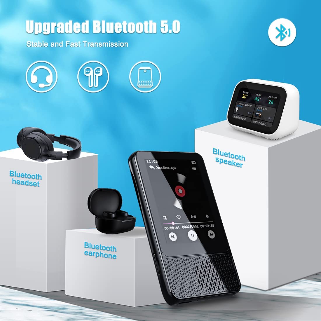 MP3 Speler, 2.4 &quot;Kleuren Touchscreen 5.0 Bluetooth Mp3.32GB, hifi Lossless Geluid Met Ingebouwde Audio Speaker Fm Radio Smart Pedome