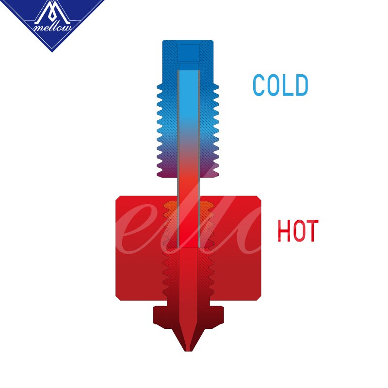 Mellow 3D Drucker Heizung Block + V6 Düse + V6-Crazy Bimetall Wärme Pause für 3D drucker Für E3D J-Kopf HOTEND