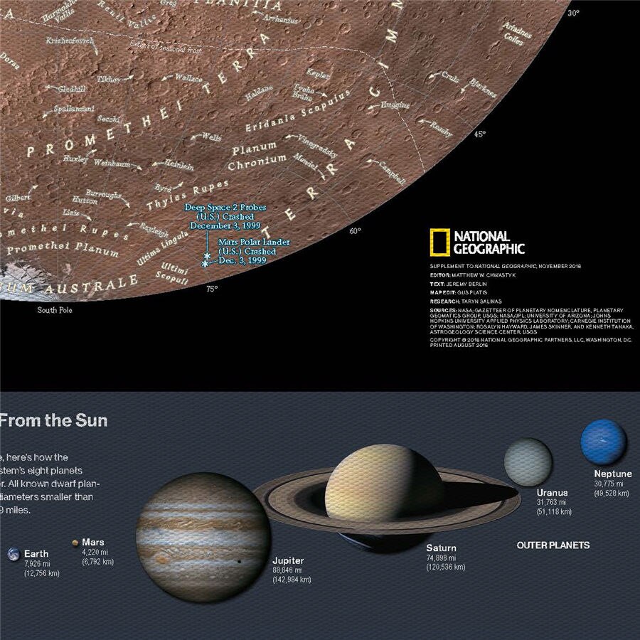 Mars Map Detailed illustration Specific Explanation Home Decor Learning Education Wall Sticker Exquisite Canvas Print Poster