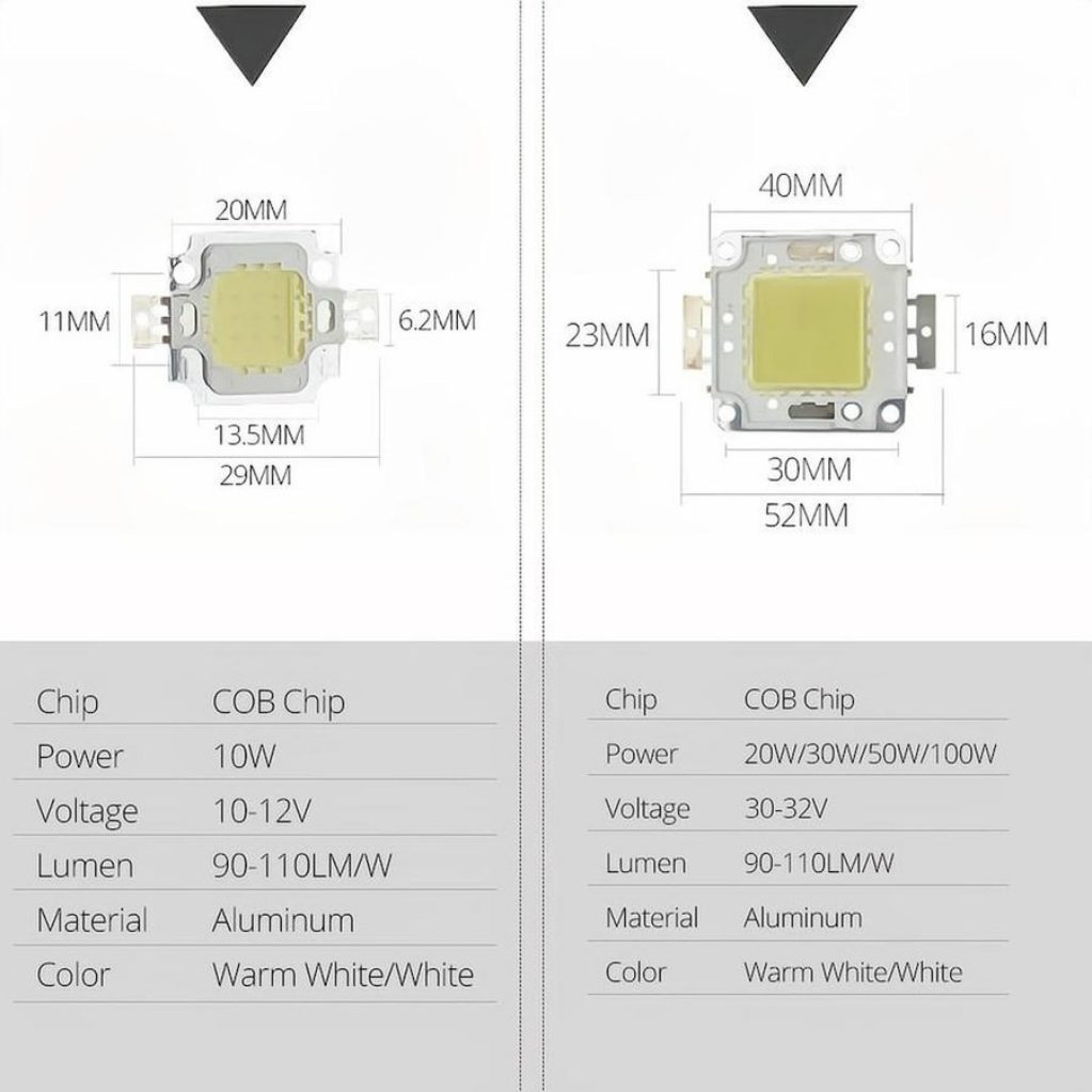 10W 20W 30W 50W 100W cuentas de lámpara de Chip LED DC 9-12V 30-36V COB LED Chip integrado cuentas de diodo de matriz para reflector DIY