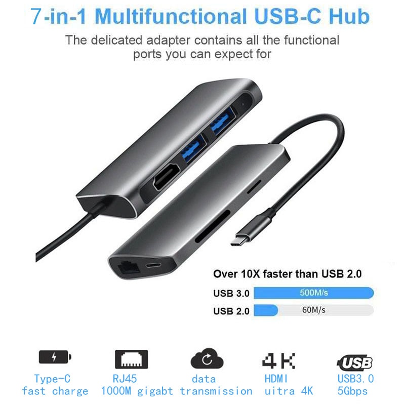 USB C Laptop Docking Station USB 3.0 HDMI RJ45 Gigabit PD Fealushon for MacBook Samsung Galaxy S9 /S8 / S8+Type C Dock station