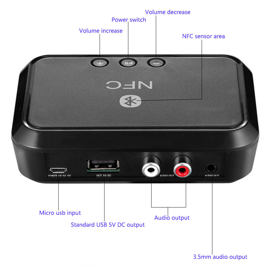 VAORLO-receptor de Audio estéreo con Bluetooth, Reproducción USB, 3,5 MM, AUX, RCA, Jack, NFC, conexión inteligente, adaptador inalámbrico para altavoz de casa y coche