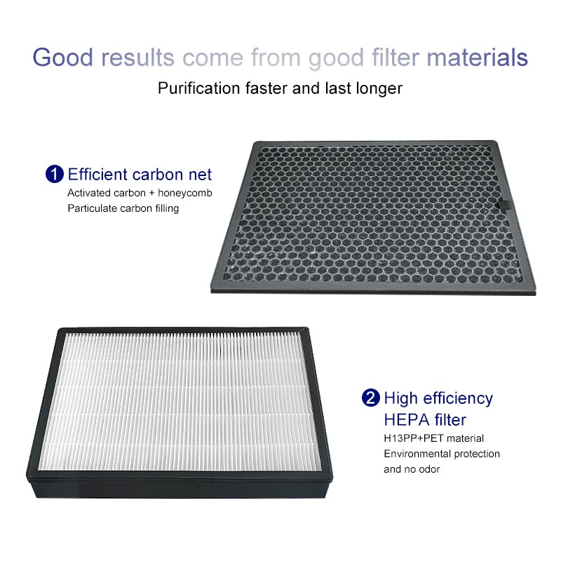 For Sharp FZ-A60HFE FZ-A60DFE FZ-A60MFE Air Purifier Replacement HEPA and Activated Carbon and Humidifying Filter for KC-A60E