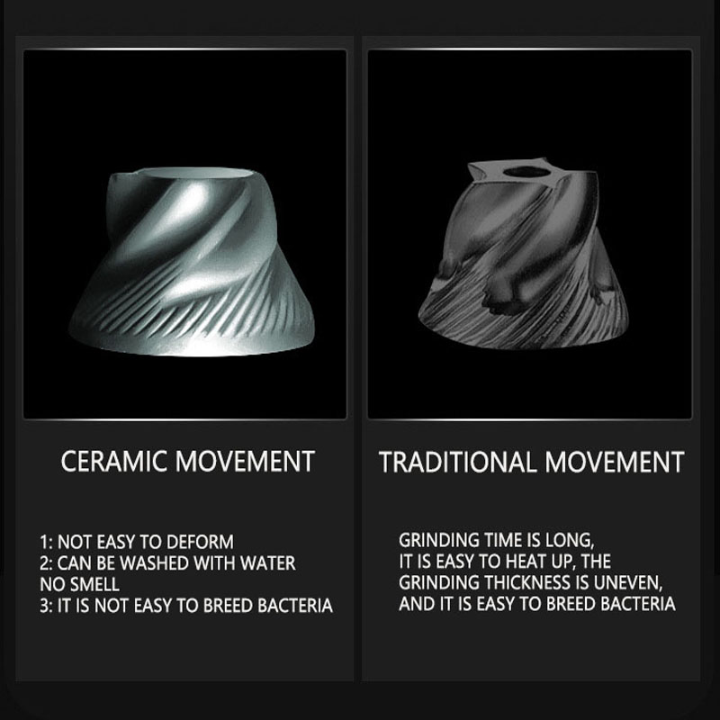 Barista Caffe Adjustable Coffee Grinder Italian Espresso Coffee Beans Machine Portable Coffee Maker Cafe Coffee Machine Washed